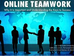 Online Teamwork presentation thumbnail